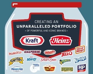 Fusione in salsa rosa: con le nozze Kraft-Heinz nasce il quinto gruppo del food al mondo
